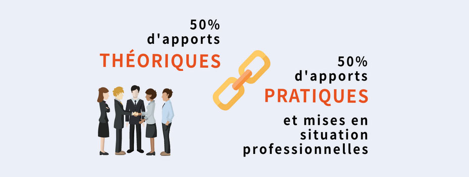 Les sources d’enseignements