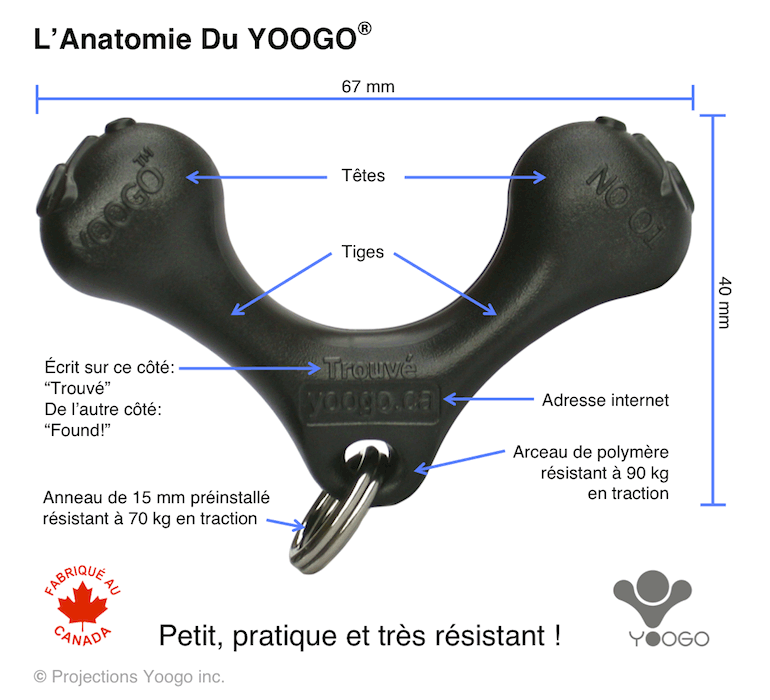 YOOGO Porte-clés défense - MÉTHODE GESIVI - Gestion des situations