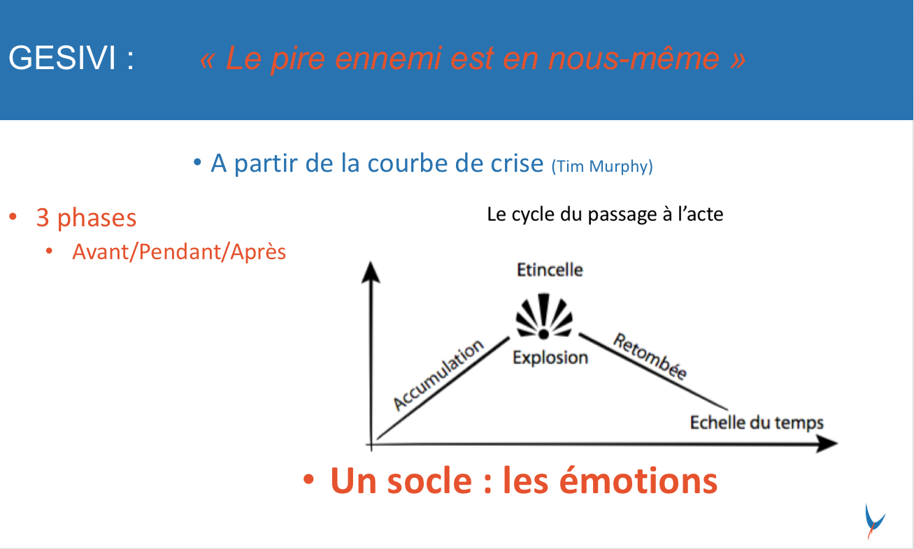 diapo emotion